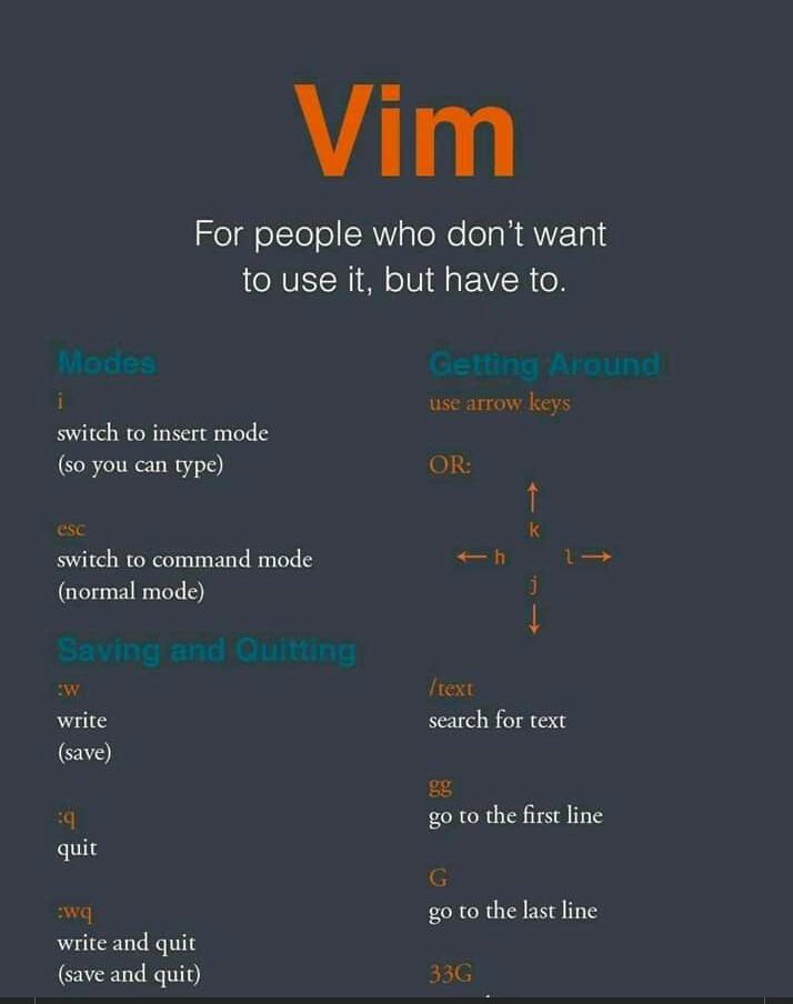 Shraddha_bag's tweet image. Found this helpful. #linux #vimeditor