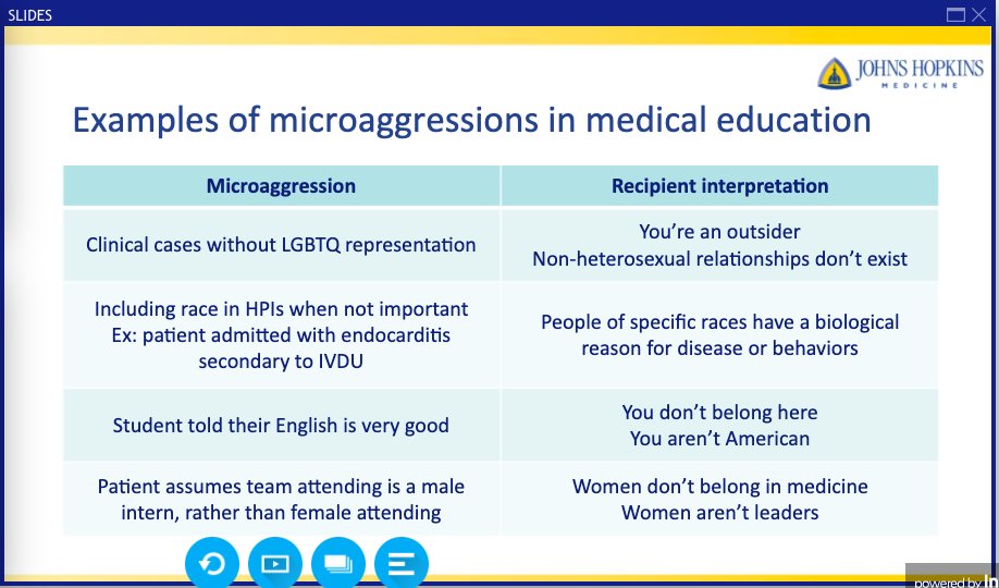Not sure what a microaggression looks like and why it's a big deal?See these examples from  @ChidaNatasha  #IDWeek2020  #IDMedEd