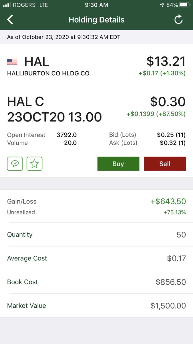 PriceTrader2 tweet picture