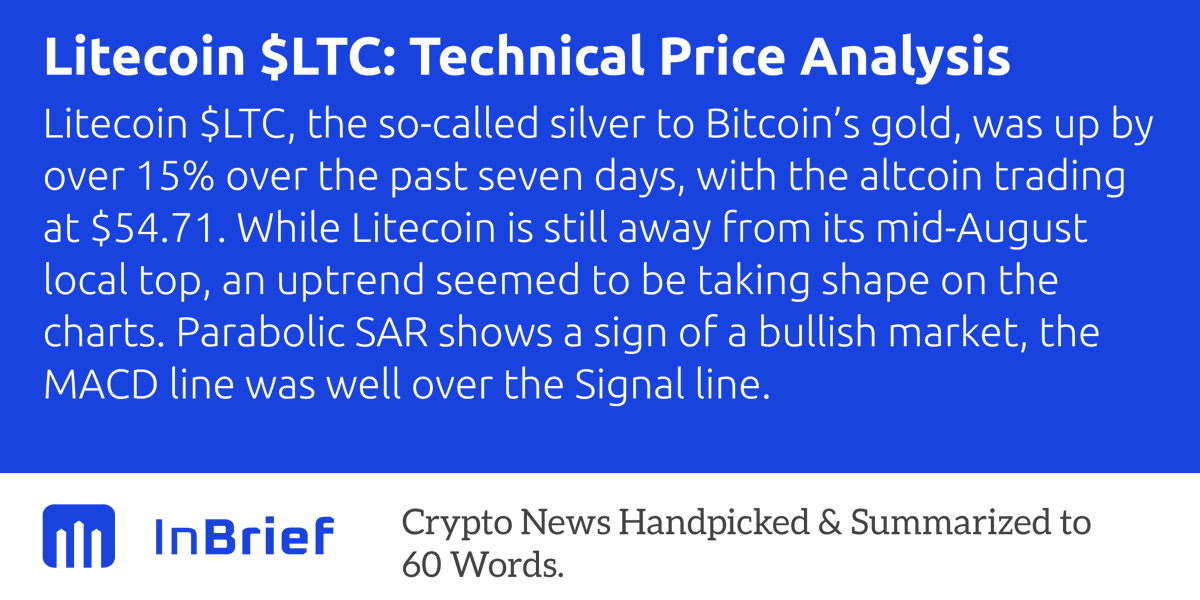 inbriefapp's tweet photo. $LTC #Litecoin https://t.co/Svptfa9G1X