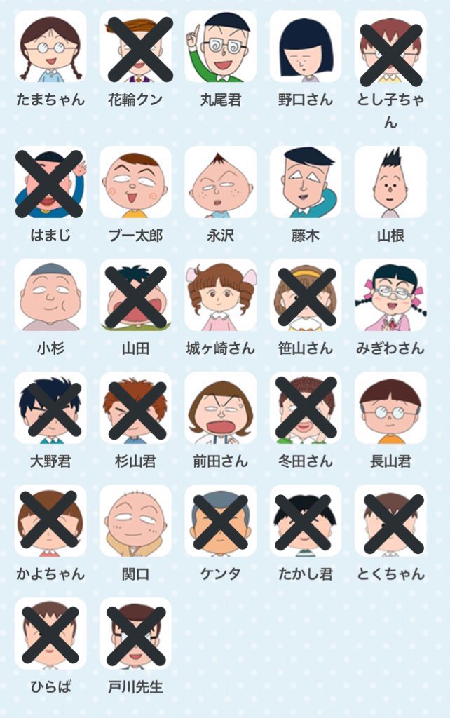 ゆめかわ ちびまる子ちゃん版 あなたの番です の7週目の相関図 ゆめかわ ちびまる子ちゃん版 あなたの番です の7週目の相関図