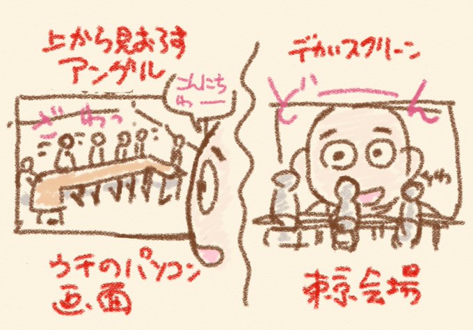 今日は東京の企業と漫画のオンライン打ち合わせでした。
ログインすると長テーブルに7人くらい並んで座った人がざわっとした。
どうやら大画面にわしの顔がデカデカと写ったらしいw
一方こっちのモニターには、部屋の天井にあるカメラからの引きの映像が写ってる。

ちょっとデスラー気分w 