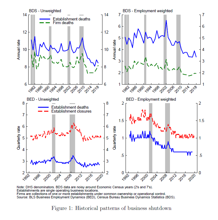 FedResearch tweet media