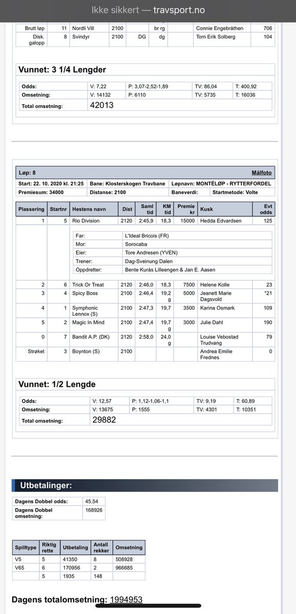 Andrineej's tweet photo. @GeorgIngve @Trav365N Igjen, prioriteringer. Om man prioriterer å gå rett ut i stallen når man kommer fra diverse nattog kontra å sette seg med beina høyt kan man få slike resultater😉 https://t.co/XTFwTaiW0C