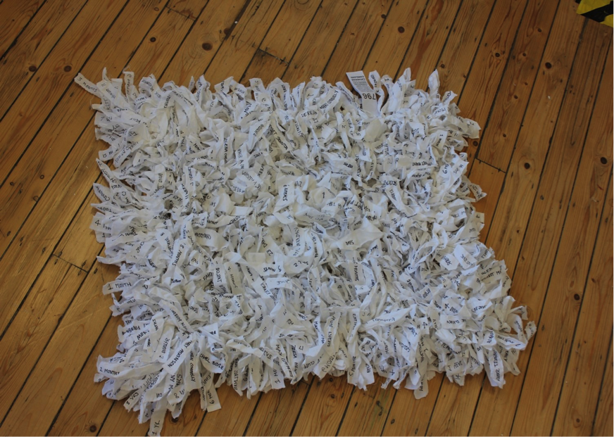 charliemcburney's tweet photo. 2 yrs ago I did a project titled 'Swept under the rug'.
This rag rug is made up of 796 cotton strips with the names &amp; ages of the Tuam babies &amp; children found in the unmarked mass grave. We need to give them a voice.
#MotherAndBabyHome #createchange #separatechurchandstate https://t.co/xbnW1FHA1Y