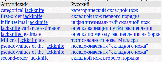 amarchuk's tweet photo. Чувствую себя зашедшим не в тот район https://t.co/fIbYb4YpyK