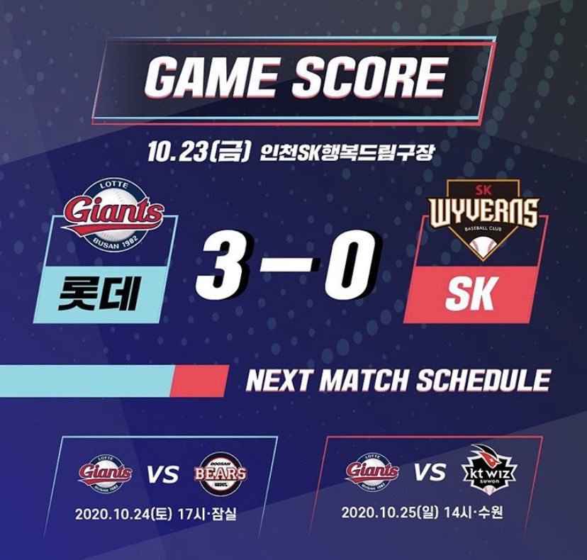 오늘 인천SK행복드림구장에서 진행된 경기결과입니다.
롯데 3 : 0 SK