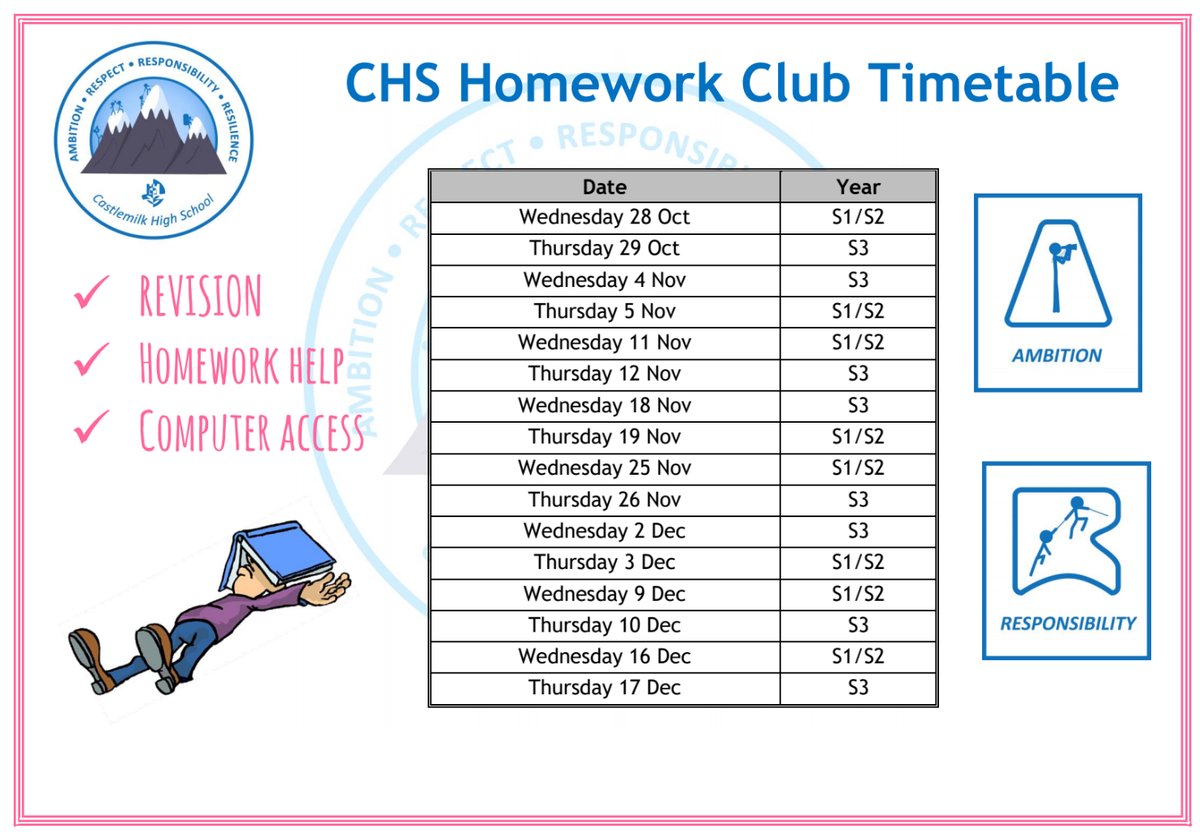 Castlemilk High Technologies tweet media