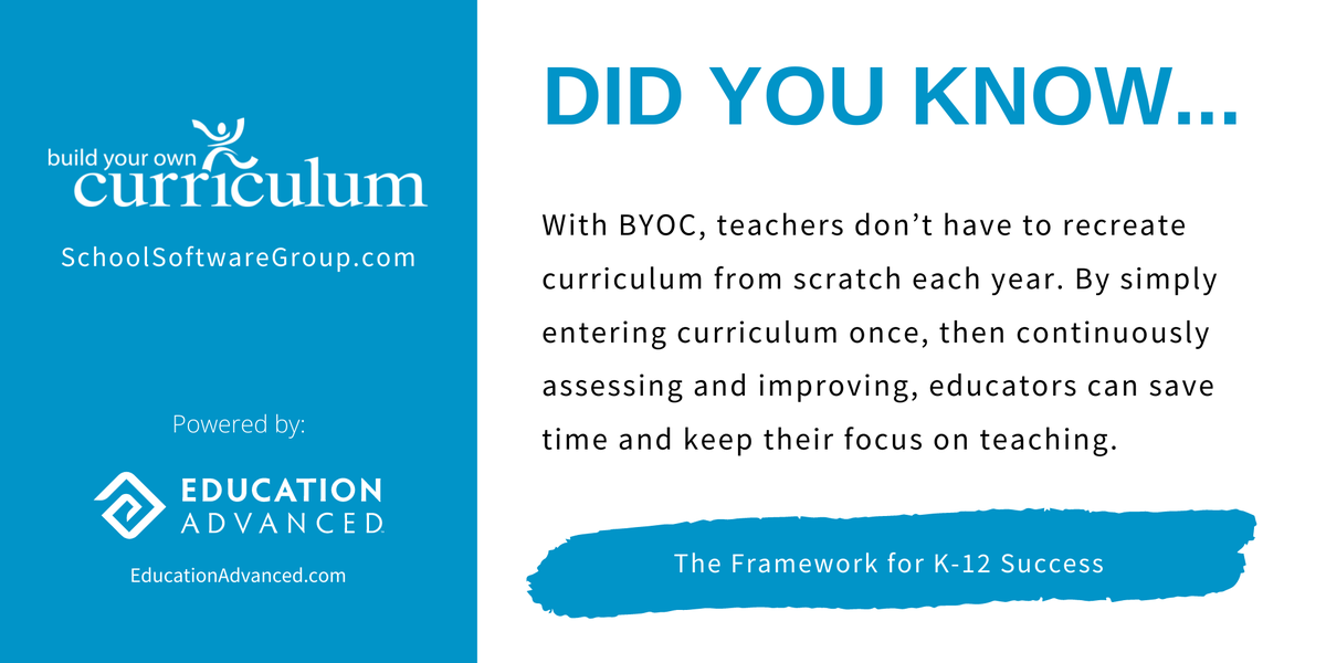 EdAdvanced's tweet photo. BYOC connects learning objectives to a continuous cycle of development, delivery, #assessment, &amp; refinement across teachers, classrooms &amp; grade-levels in #K12 districts. Attend a webinar to learn how you can achieve a #curriculum driven classroom. https://t.co/7Y18jayNrg #edtech https://t.co/OkSJR2uN57