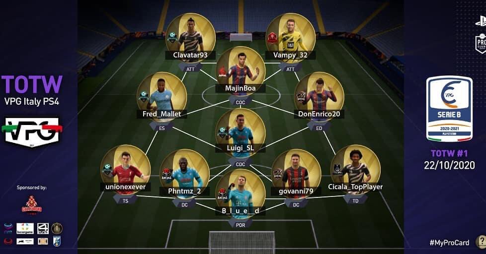 🎖 Quattro #MiN nei TOTW della #SerieB di <a href="/VPG_Italy/">VPG Italy</a> di questa settimana.
⠀
Complimenti ai nostri:
⠀
- @QLASH_Union 🏃🏻‍♂️
- <a href="/Luigi_SL/">Luigi_SL</a> ⚔️
- @xEl_Marques21 🤹🏻‍♂️
- <a href="/Clavatar7/">Clavatar©️</a> 🎯
⠀
#ForzaQLASHMiNsempre!💪🏻

@TeamQLASH🐉

#WeAreQLASH