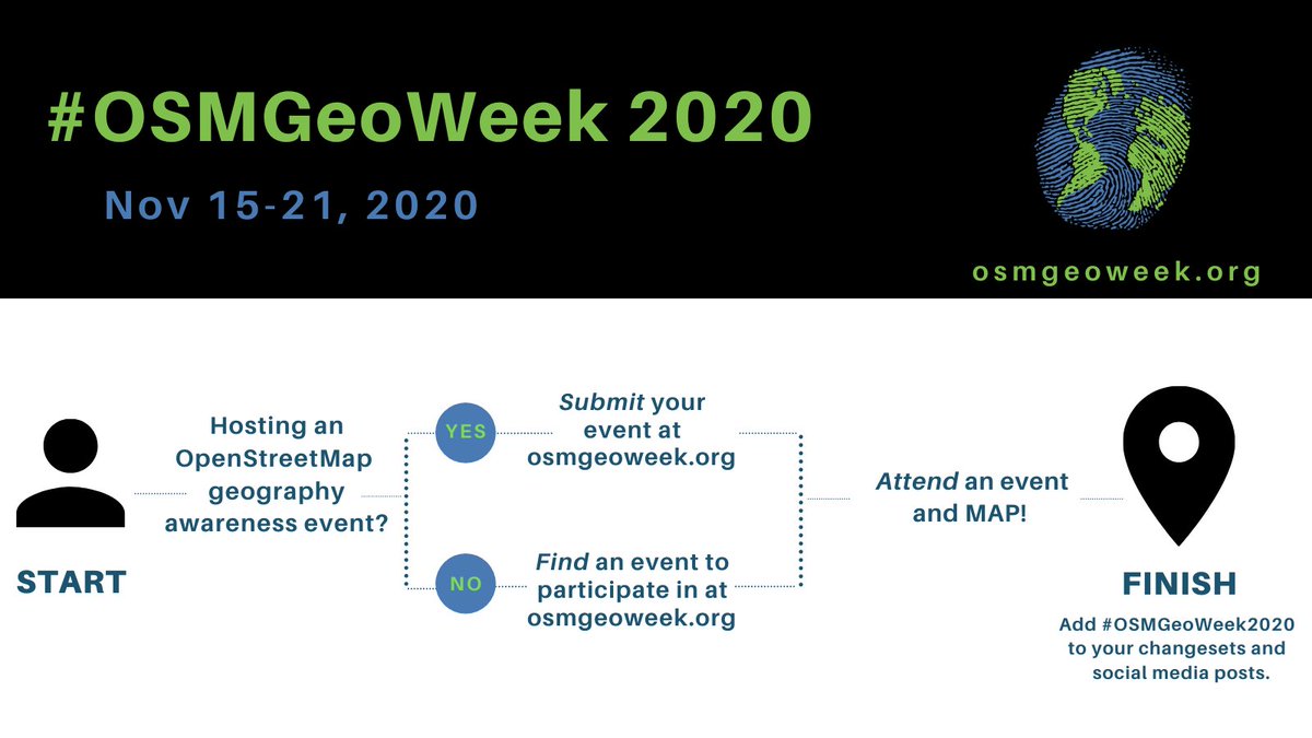 youthmappers's tweet image. #OSMGeoWeek is coming up! Have you made plans yet? Be sure to register your event at osmgeoweek.org/events. #OSMGeoWeek2020