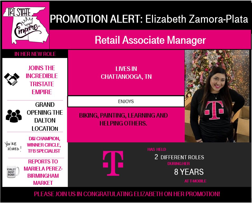 Congrats to @SilverLizbeth on your much deserved promotion to RAM! Excited for great things from you and @MarielaPerezATL grand opening the new Dalton GA T-Mobile store. @PHonologist1906 #TriStateEmpire #InspirationalLeader