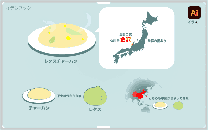 平安のtwitterイラスト検索結果 古い順