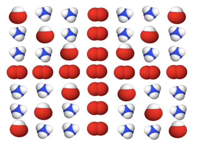 Unfortunately, complex flags are not adaptable with simple molecules (i.e. cross flags  or flags with a number of band bigger than 4). An important number of small molecules (NH3, O2 and OH-) could be used... but we will focused here on band flags only.11/20