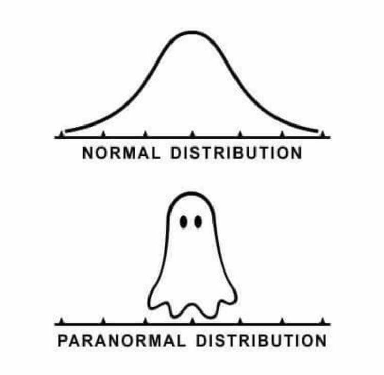 This #Halloween, beware of paranormal distribution! 👻🎃👻 #HalloweenAndPsych