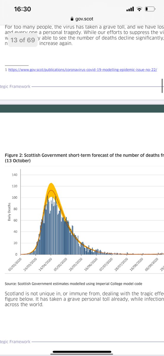 NanotechMag's tweet photo. @DickDelingpole @Wokeman8 Scotland still using his model https://t.co/P6wTZJnt8h