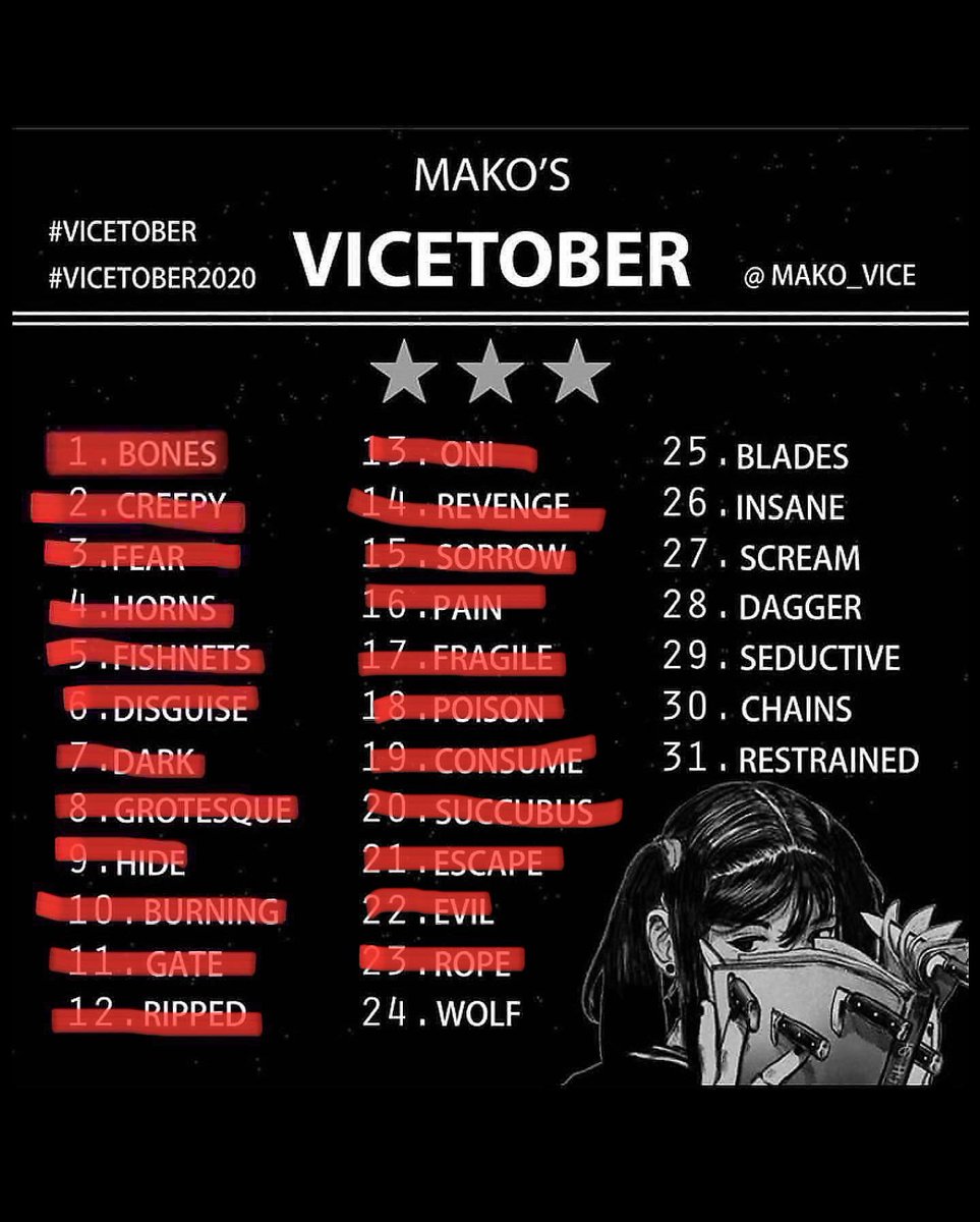 OhniArt's tweet photo. #vicetober Day 23 Rope π§΅
Canβt come to the phone right now, sheβs a bit tied up π¦π¦π¦ #vicetober2020 #inktober #inktober2020 #ohniart https://t.co/nVk6KnciuS