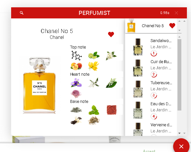 JardinRetrouve's tweet photo. Perfumist is a tool on our website that matches our fragrances to your current favourites, even if they're discontinued. Just click the little red bottle icon. https://t.co/R5848YDgWa #lejardinretrouve #buyingperfume #fragrance @PERFUMIST2 #perfume #littletips #niche #Paris https://t.co/Ai2RBbLR8O