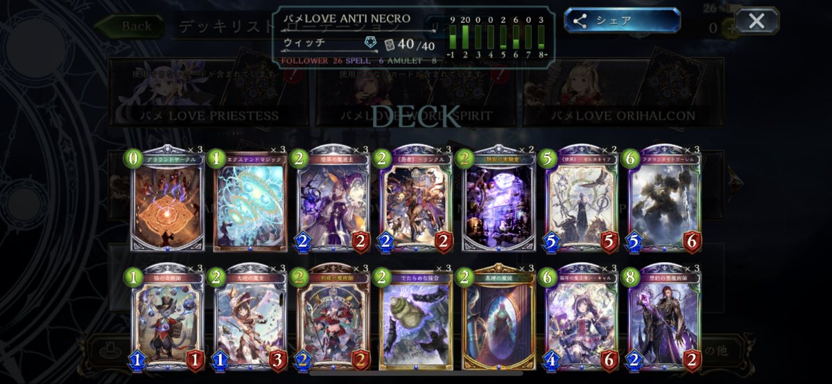 秘術ウィッチ研究会 Nwa Nwa Shadowverse Twitter