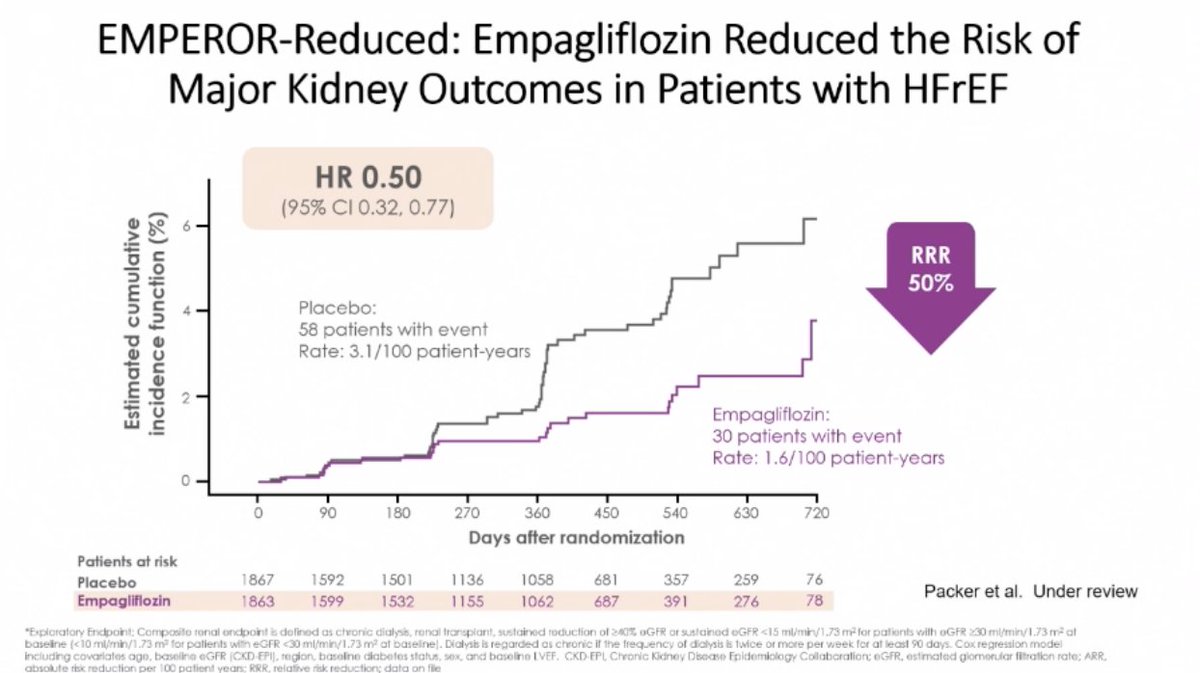 kidney_boy's tweet photo. Empagliflozen slowed loss of GFR and reached Kidney outcome. #KidneyWk #LBHIT #EMPEROR https://t.co/47W3FmWWq6