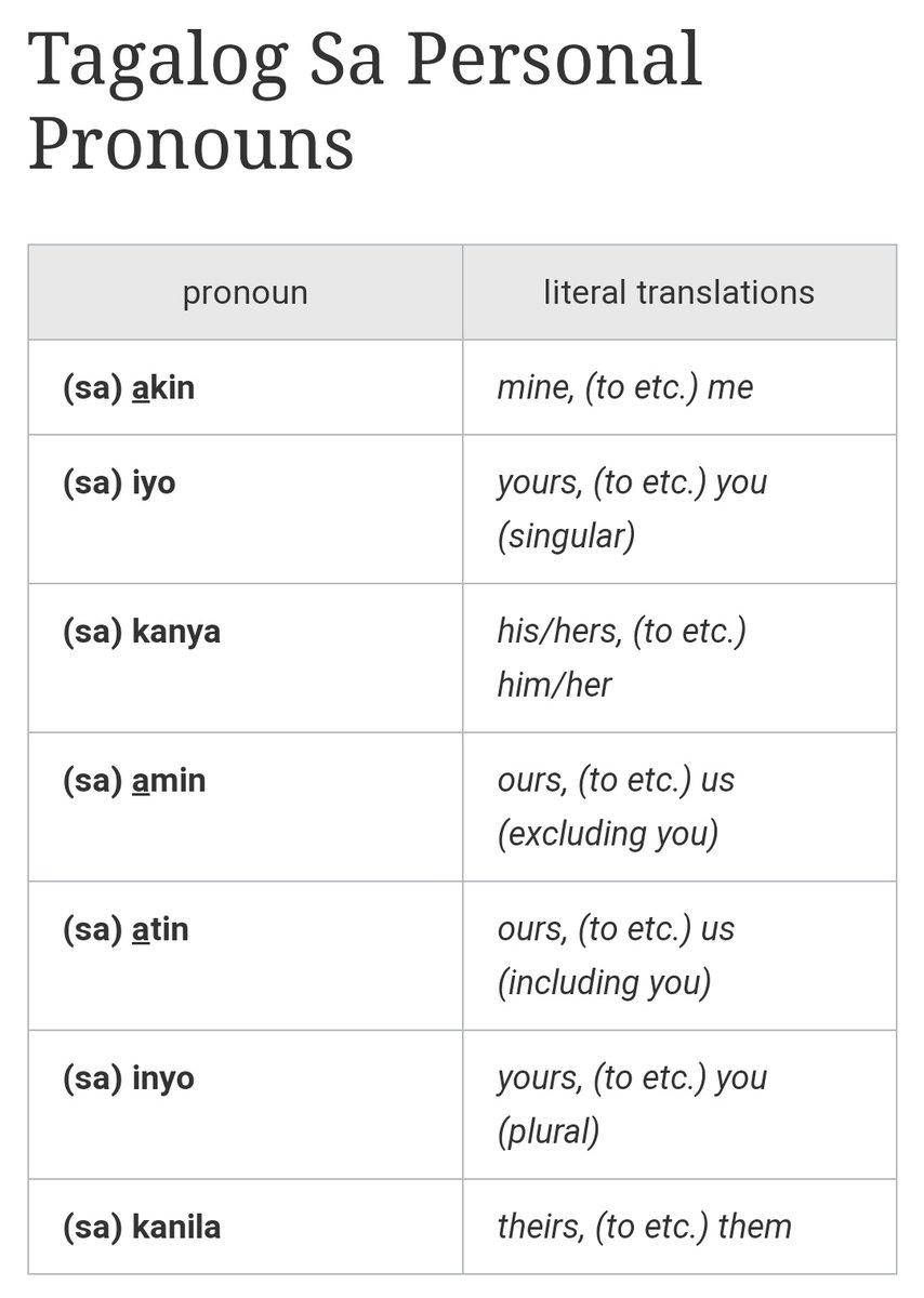 I guess pronouns are gender-neutral? 