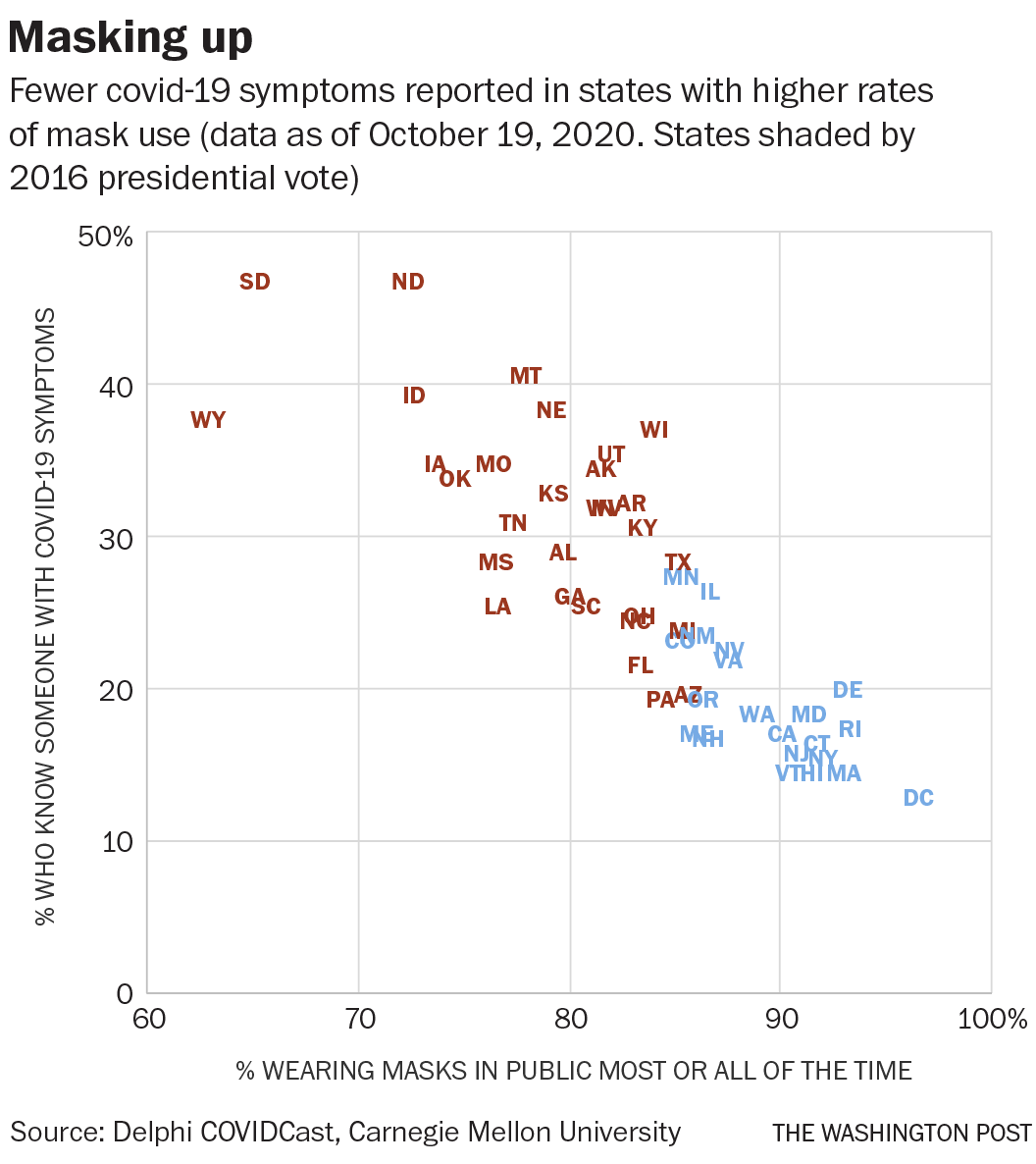 _cingraham's tweet image. Here's a fun alternate version of the chart, suggested by @DrBonesMD, showing state-level partisanship measured by 2016 presidential vote. See if you can spot the correlation! washingtonpost.com/business/2020/…