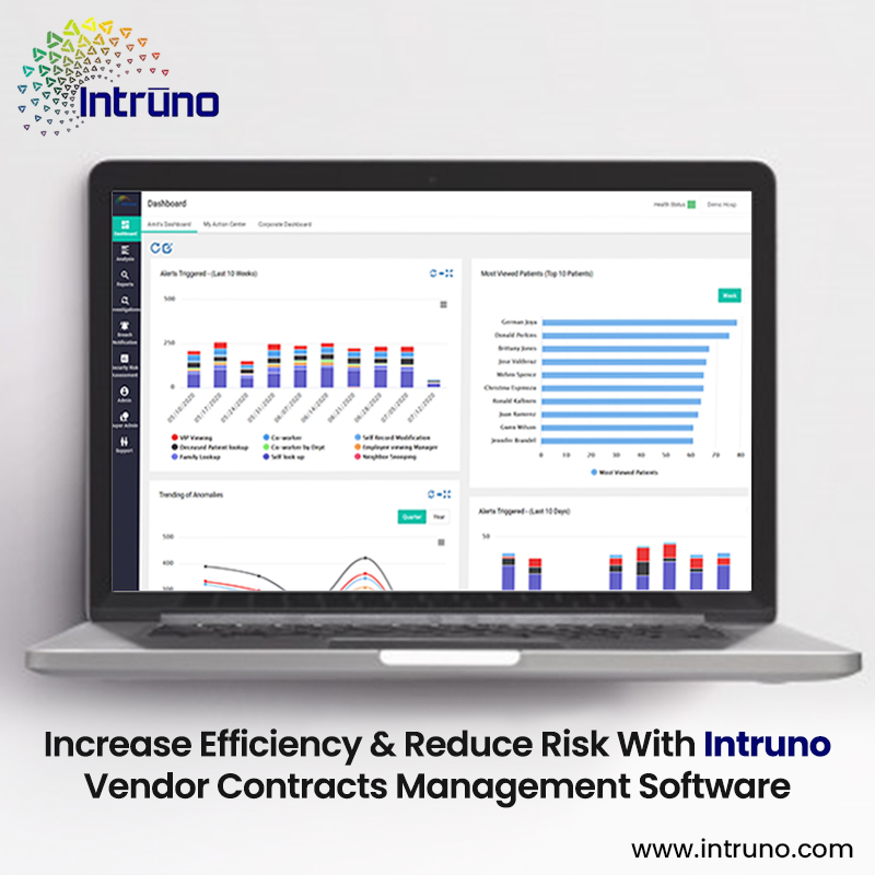 intrunoinc tweet picture