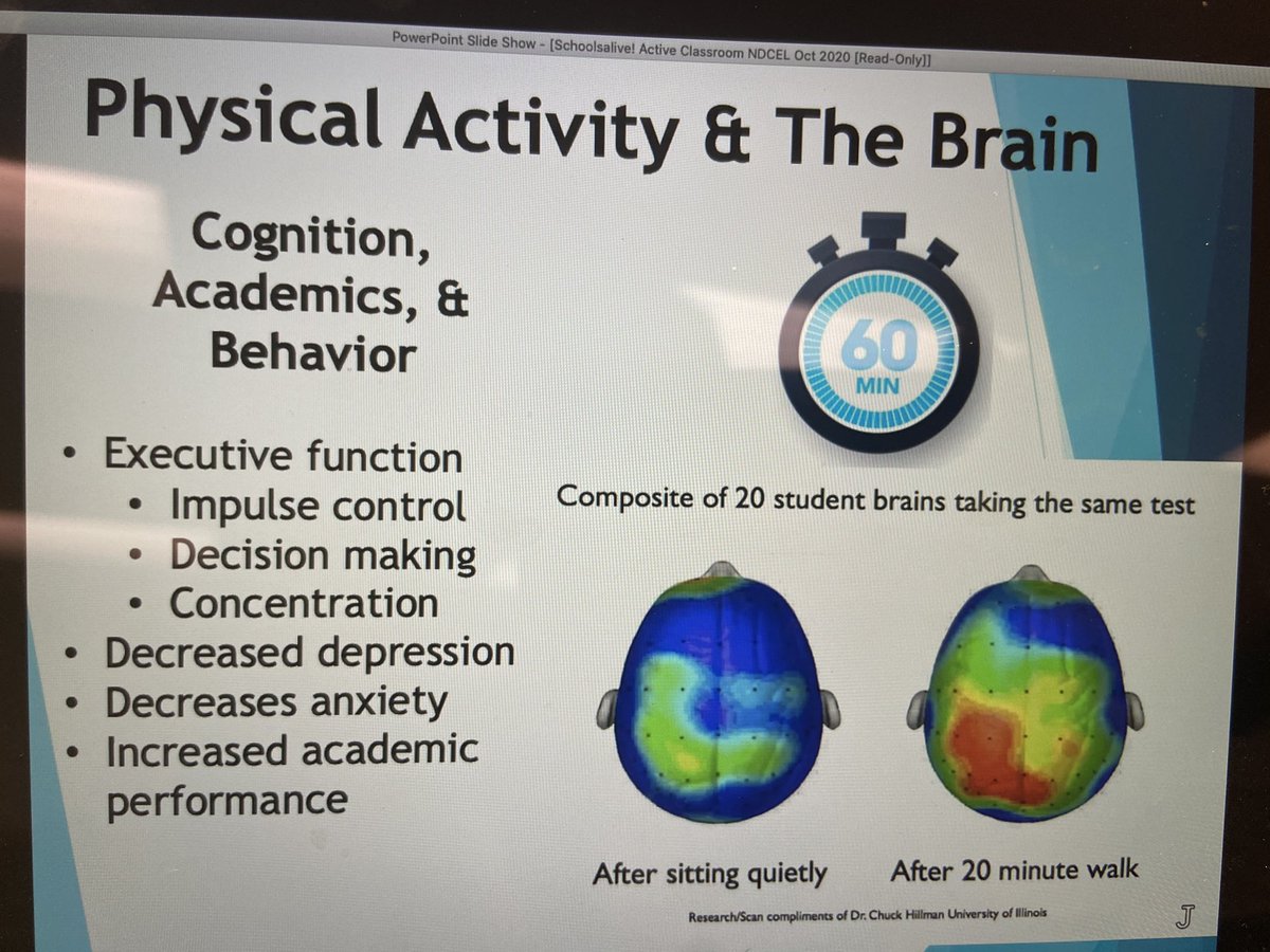 jgruen's tweet photo. Changing our brain breaks to brain BOOSTS! 🧠 #activeclassrooms #schoolsalive #NDCEL2020 https://t.co/s2d6LG1fi1