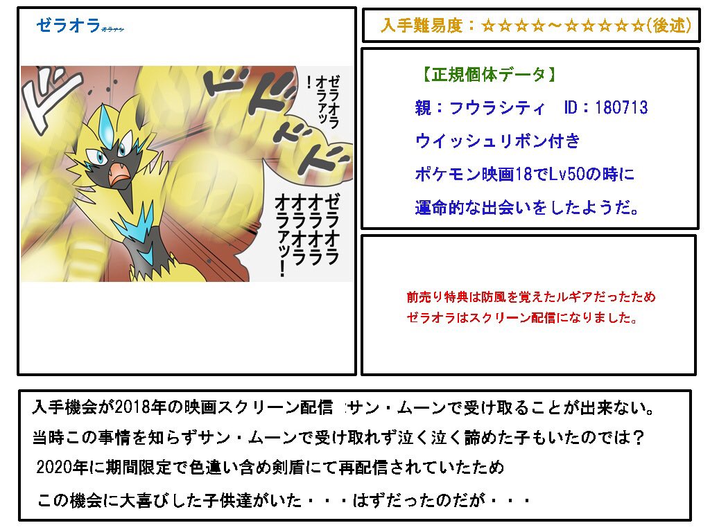 ニド ポケモンホームで幻のポケモンの年現在の入手法をまとめました 逐一更新を続けます