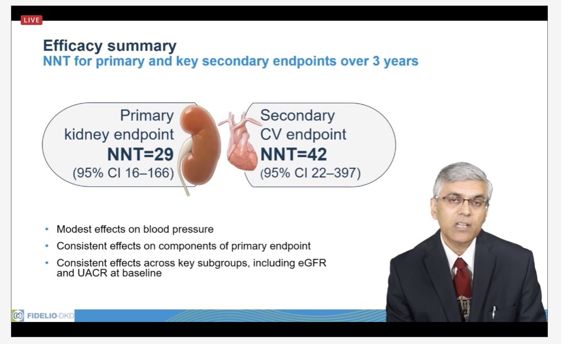 Numbers Needed to Treat (NNT)for Primary and Secondary endpoints over 3 years