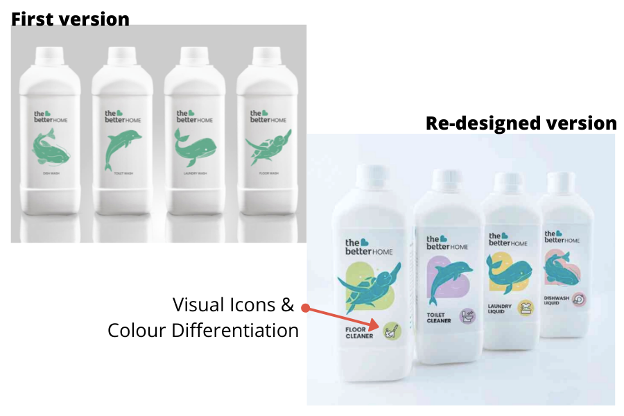 4/ In the 2 months of lockdown that followed, we re-built our entire website and tech stack to allow users to make their own customised kit of home cleaners. We also redesigned our bottle labels - bringing in colour & icons to make it easily understandable.