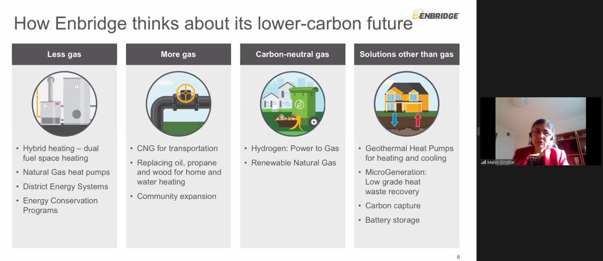 bwat's tweet photo. @aradwanski @Cummins @opg @enbridgegas @ONcleantech A selection of screen shots from the seminar! Some great content and a view to the future of what our #resilientrecovery will look like. https://t.co/ZaIKOIvqAg