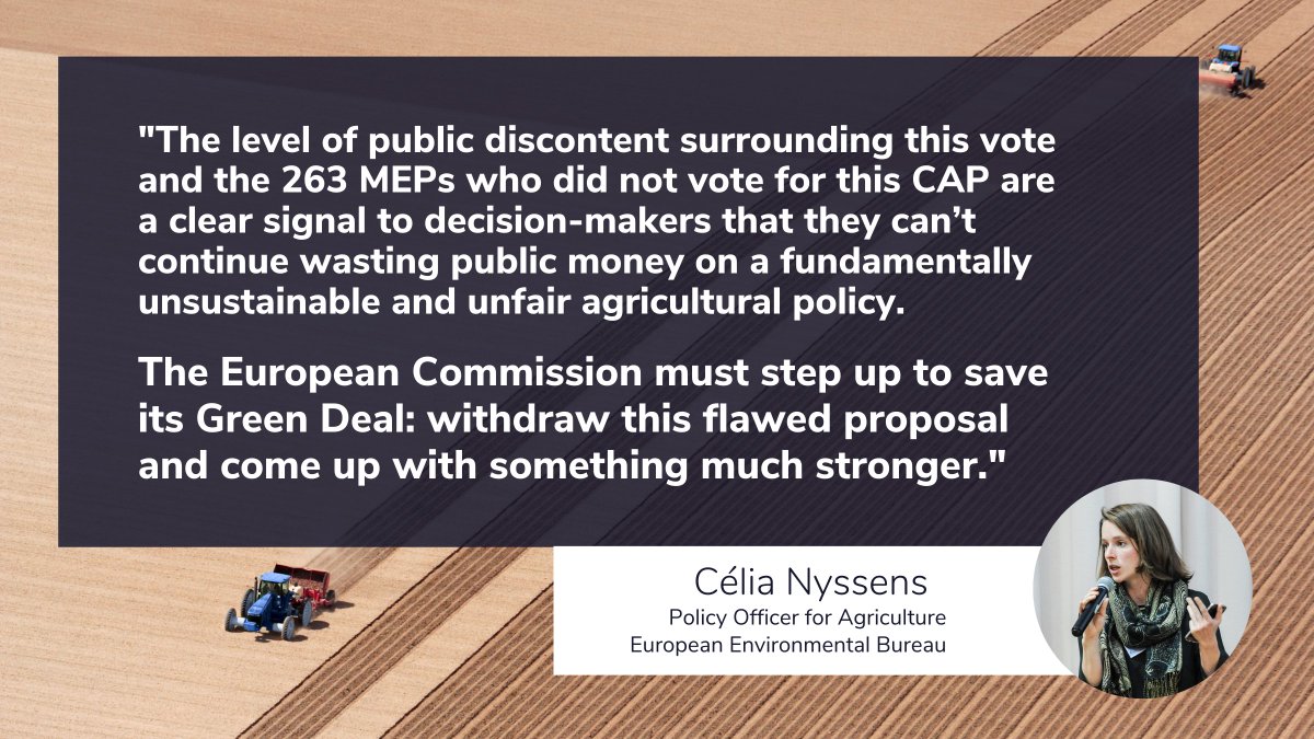Green_Europe's tweet photo. In the final #FutureofCAP vote, 688 MEPs voted.

☠️425 voted for the adoption of the CAP
🌿212 chose to #VoteThisCAPdown
🤐51 abstained

Thank you to those MEPs who stood up for 👩🏽‍🌾people, 🐝nature and 🫂the future.

We will keep fighting.

Our message for the @EU_Commission: https://t.co/HCJ5ekFjiY