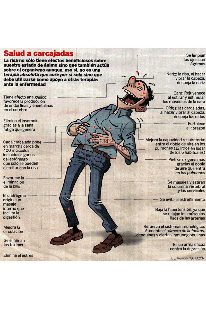 FatimaLemosG's tweet photo. La importancia de la #risa https://t.co/lu2lmM1jZw