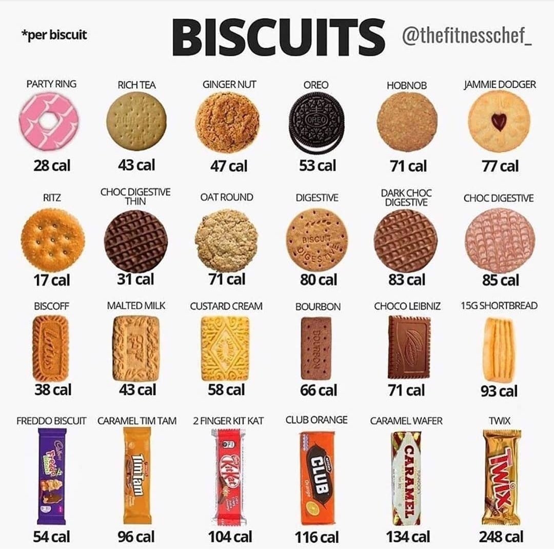 Dr. Kalpesh Oswal (kdoswal12) Twitter