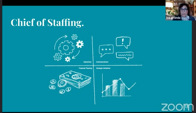 RosenfeldMedia's tweet photo. Key areas of a Chief of Staff - everyone in #DesignOps gets a natural inclination to help people and manage crisis
Be the beacon
Shine the light on the work that the team is doing
Speak truth to power
Supporting people and yourself
#LisaGironda #DO2020 #DesignOpsSummit https://t.co/wi0REf2gPA