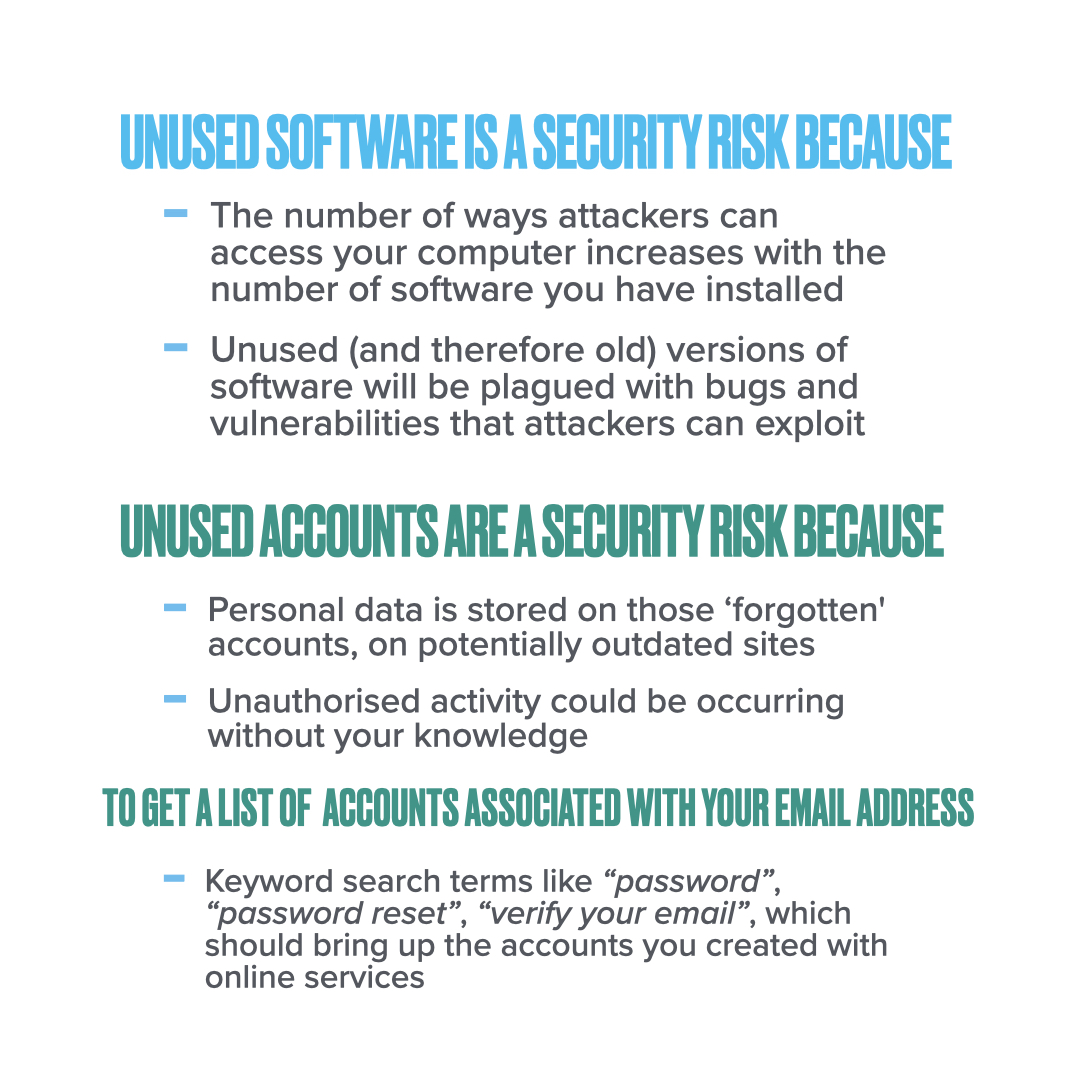 #CyberSecurityAwarenessMonth keeping unused #software installed on your computer, or unused #accounts active creates unnecessary access to your devices and data: