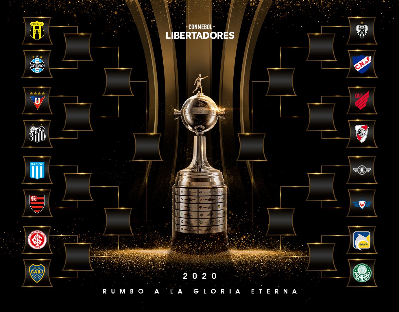 Se definieron los cruces de la Copa Libertadores y Sudamericana
