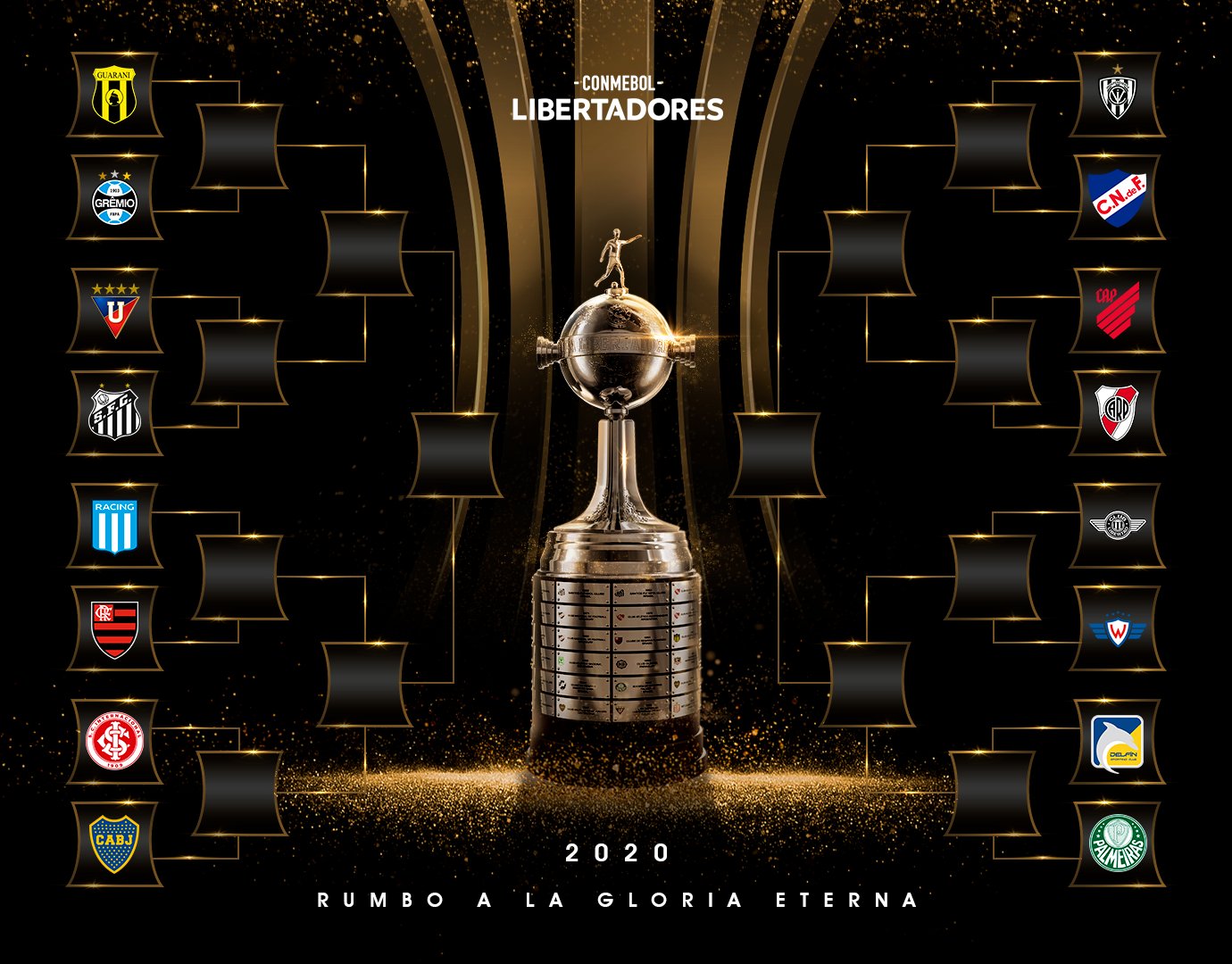 Copa Libertadores de belles rencontres en huitièmes de finale