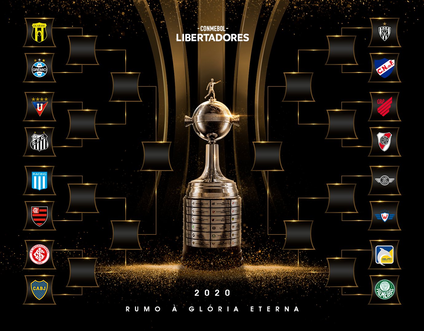 🏆🔥 Seis jogos abrem hoje a - CONMEBOL Libertadores