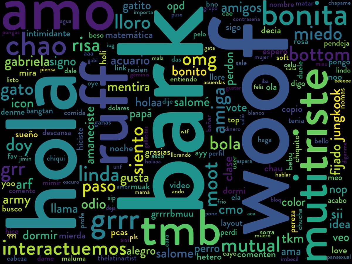 @_jkkvantie here's your word cloud =] (sponsored by Recover+ Read Deleted Messages & Download Status play.google.com/store/apps/det… )