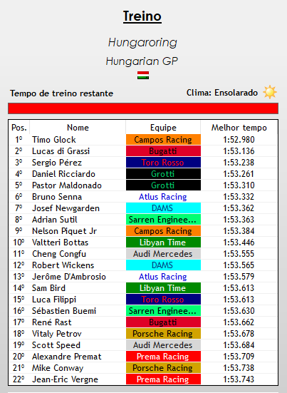 europeanwf1's tweet photo. --> TREINO DE CLASSIFICAÇÃO

@passouoglock É MAIS UMA VEZ POLE, ELE TÁ DOMINANDO NESSE QUESITO!!! @DiGrassiF1Verse e @checof1verse marcam tempo fantásticos e seguram os P2 e P3!!!

@RicciardoWF1 e @newgarden_josef surpreendem e batem os seus companheiros!!! https://t.co/oZ4hNz9Hnv