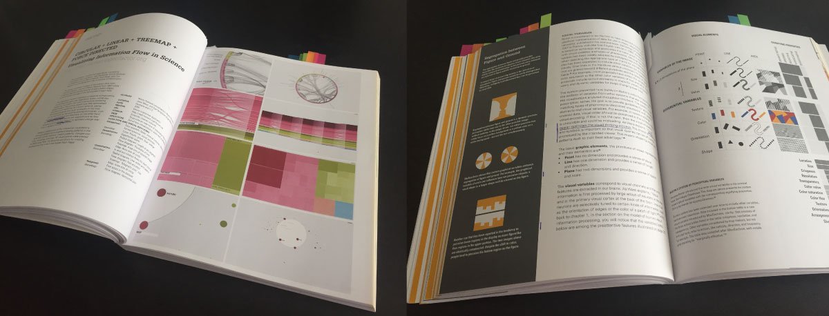 TodoBI_OS's tweet photo. I-M-P-R-E-S-C-I-N-D-I-B-L-E
Gran recopilación de libros sobre Visualización de Datos #dataviz
https://t.co/kPn5IyRIv0 https://t.co/xX9J7Q0Rck