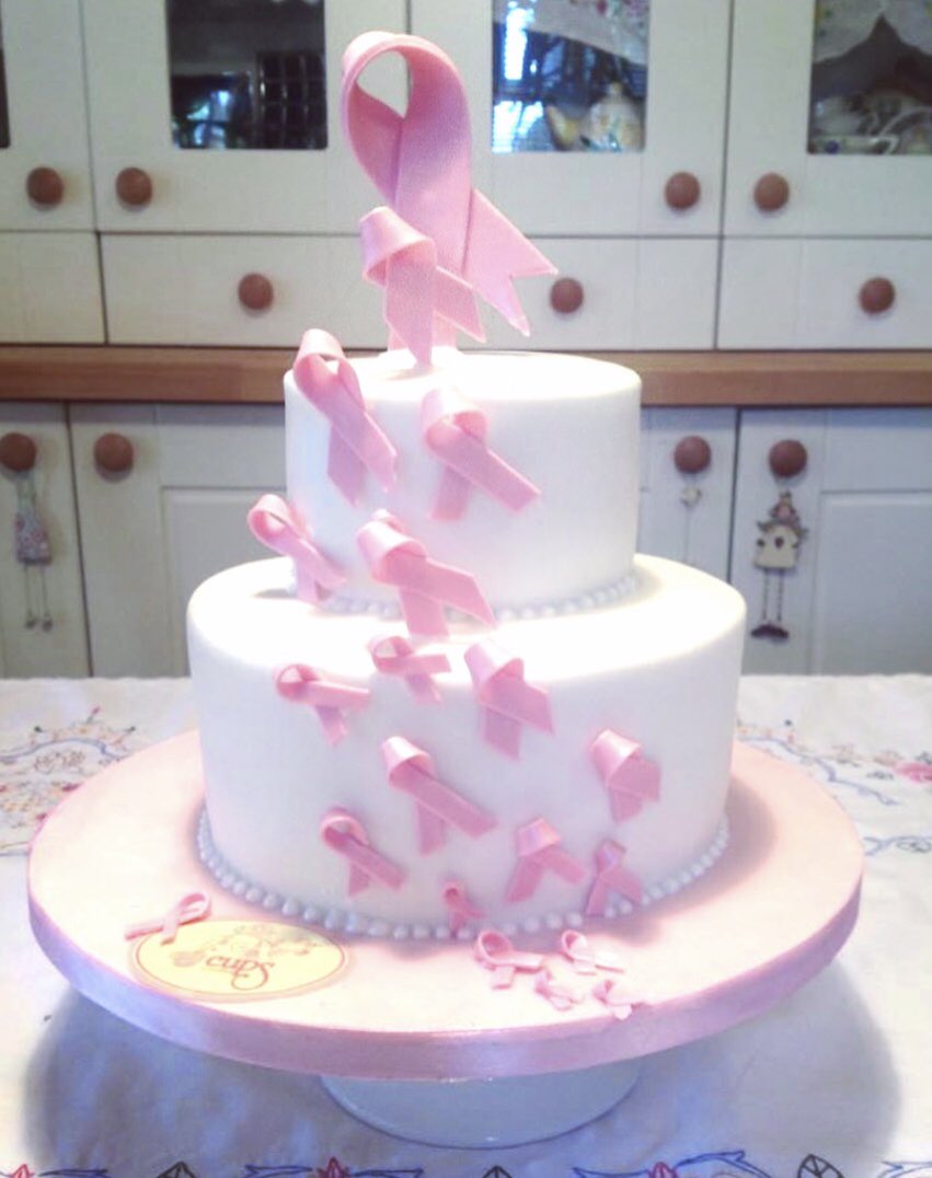 #wearitpink #wearitpink2020 #wearitpinkday #breastcancerawareness #fundraiser #fundraisercake #pinkribbon