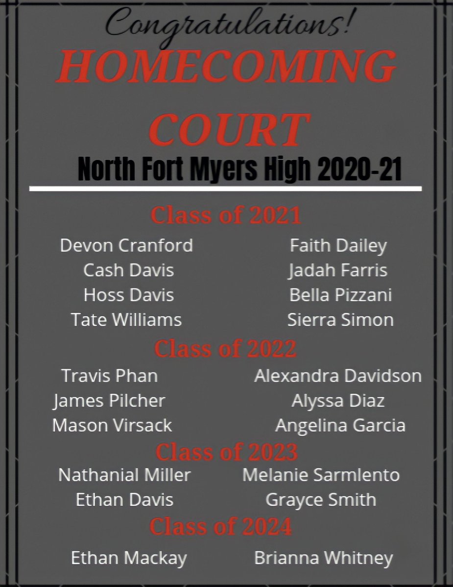 NfmhsSGA's tweet photo. Congratulations to our 2020-21 Homecoming Court!!! 🛡 https://t.co/xaClY69MrL