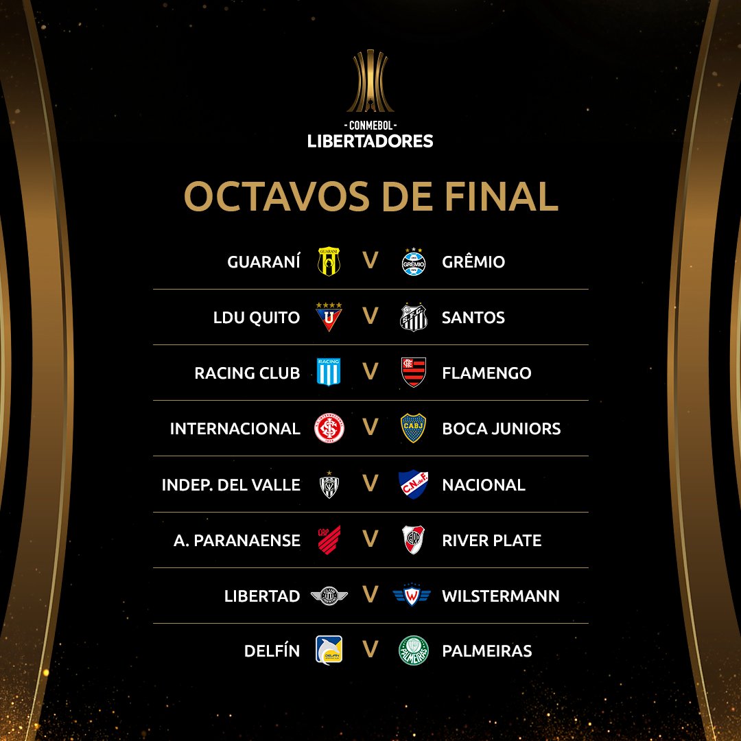 CONMEBOL on "🤩 ¡Los partidos octavos de final de la #Libertadores 2020! 📅 Los encuentros de ida serán la semana del 24/11 y las revanchas la semana del 1/12.