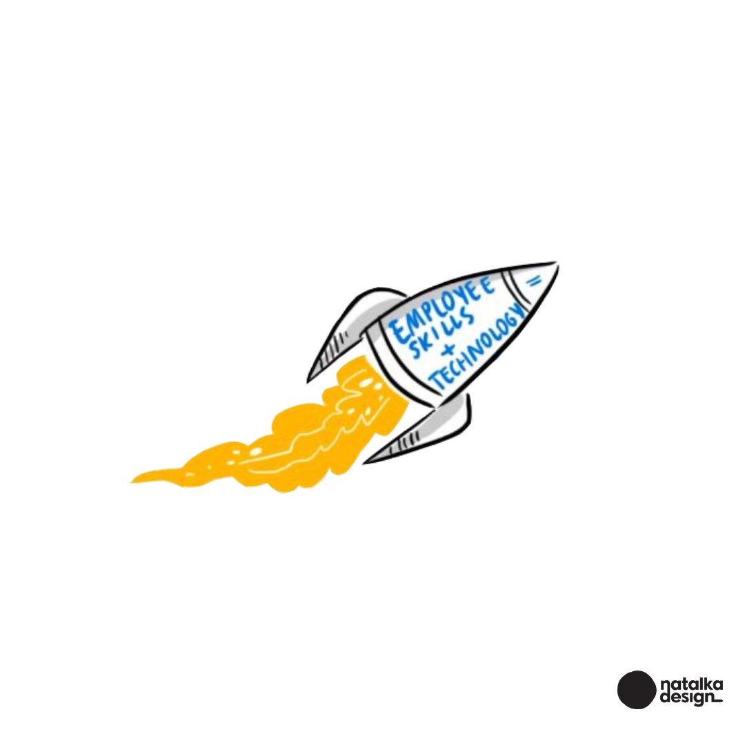 natalka__co's tweet image. You never know what might make an idea take off

#natalkadesign #visualcommunication #digitalart #procreate #visualstorytelling #visual #communication #creative #creativity #workinghard #Curiosity #ideas #ideageneration #lightbulb #randomthoughts #takeoff #rocket #thefuture