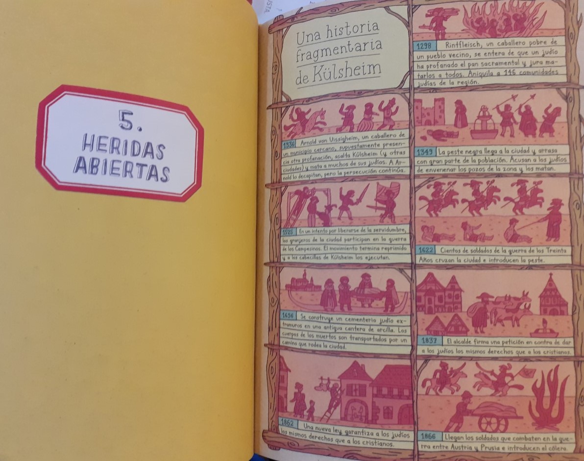 thecomicco's tweet photo. Extraordinaria obra Heimat, de Nora Krug. Cómic, libro ilustrado, collage memorístico... álbum personal, al fin y al cabo, de la propia autora sondeando un pasado silencioso que entronca con la Alemania de los años 30/40 pero cuya imagen se proyecta hasta hoy. https://t.co/uOFJToydfX