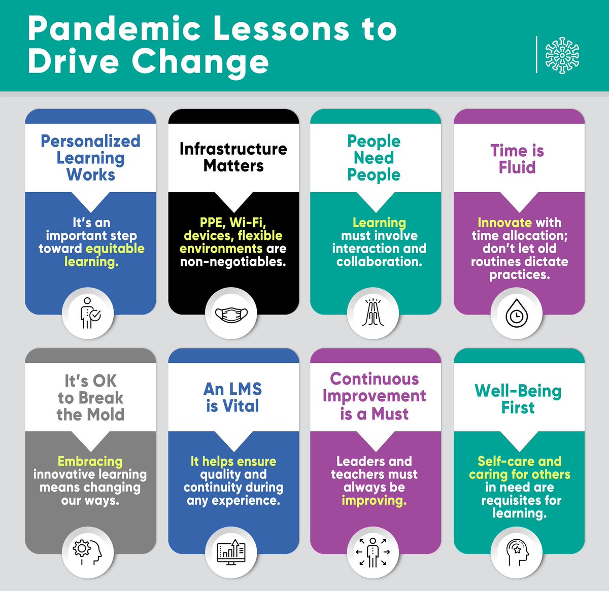 Eric Sheninger tweet media