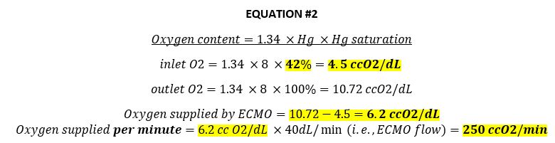 Our pt will continue extracting oxygen, and desatting, until the venous O2 gets as low as *42%*!! Why stop there?Because at that point, the inlet O2 is much lower, i.e., ECMO has much more room to add O2, and it will supply the full 250 ccO2/min that we need. Take a look